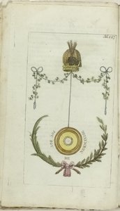 Kabinet van mode en smaak 1791, Bl. 227: Jou jou de Normandie door Anonymous