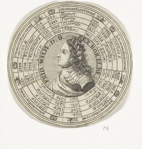 Penning met het portret van keurvorst Frederik Willem I en de namen van de keurvorsten van Brandenburg
