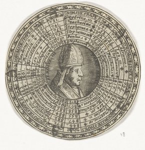 Penning met het portret van paus Sergius III en de namen van de pausen
