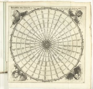 Windroos, ca. 1702