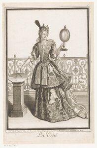 Zicht (La Veuë) (De vijf zintuigen)