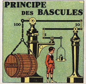 Balans van vaste stoffen: principe van weegschalen. Anonieme illustratie uit 1925. Privécollectie. door Anonymous Anonymous
