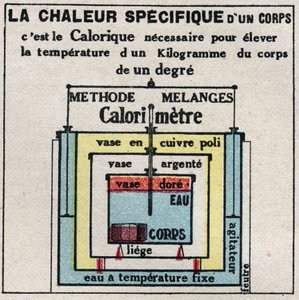Calorimetrie: de soortelijke warmte van een lichaam. Anonieme illustratie uit 1925. Privécollectie. door Anonymous Anonymous