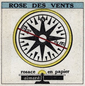 Aardmagnetisme: windroos. Anonieme illustratie uit 1925. Privécollectie. door Anonymous Anonymous