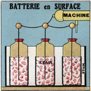 Elektrische condensatoren: oppervlaktebatterij. Anonieme illustratie uit 1925. Privécollectie. door Anonymous Anonymous