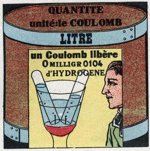 Elektrische eenheden: Coulomb om de hoeveelheid elektriciteit te meten. Anonieme illustratie uit 1925. Privécollectie. door Anonymous Anonymous