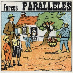 Krachten: parallelle krachten