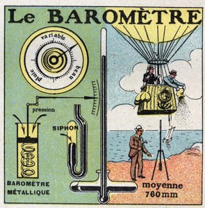Gasdruk: de metalen barometer.