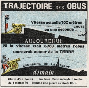 Zwaartekracht: traject van granaten. Anonieme illustratie uit 1925. Privécollectie. door Anonymous Anonymous