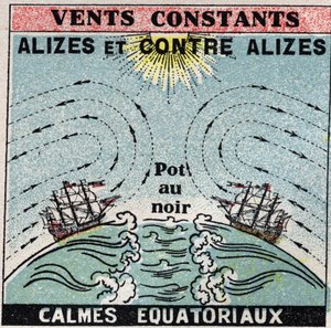 Meteorologie: constante winden. Passaatwinden, tegenpassaatwinden, equatoriale kalmtezones (pot in zwart). Anonieme illustratie uit 1925. Privécollectie.
