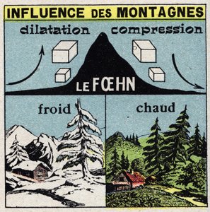 Meteorologie: invloed van bergen op winden (fohn). Anonieme illustratie uit 1925. Privécollectie. door Anonymous Anonymous
