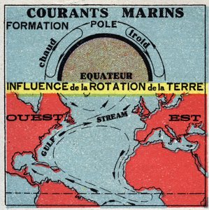 Meteorologie: zeestromen. Invloed van de aardrotatie. Golfstroom. Anonieme illustratie uit 1925. Privécollectie. door Anonymous Anonymous