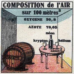 Nieuwe gas-eigenschappen: lucht samenstelling. Anonieme illustratie uit 1925. Privécollectie.
