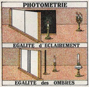 Fotometrie: gelijk licht en gelijke schaduwen. Anonieme illustratie uit 1925. Privécollectie. door Anonymous Anonymous