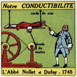 Fysiologische effecten van elektriciteit: ervaring van Abbe Jean Antoine Nollet (1700-1770) en Charles Francois Du Fay (1698-1739) in 1745 over de geleiding van het menselijk lichaam. Anonieme illustratie uit 1925. Privécollectie.