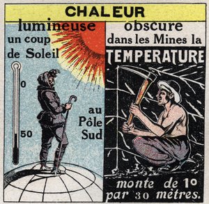 Straling en geleiding: lichtwarmte (zonnebrand op de Zuidpool) en donkere warmte (in mijnen stijgt de temperatuur met 1 graad per 30 meter). Anonieme illustratie uit 1925. Privécollectie.