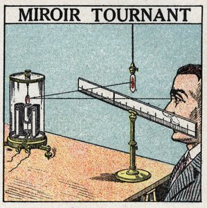 Reflectie van licht: draaiende spiegel. Anonieme illustratie uit 1925. Privécollectie.