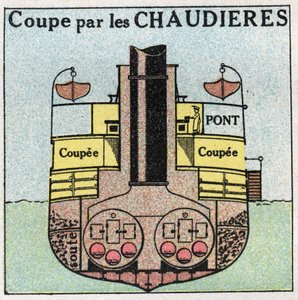 Schepen: dwarsdoorsnede van een schip met wielen door ketels.