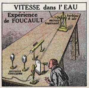 Snelheid van licht: het experiment van Leon Foucault (1819-1868) dat aantoont dat de snelheid van licht in water lager is dan in lucht. Anonieme illustratie uit 1925. Privécollectie.