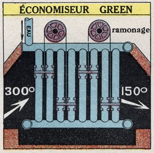 Stoomgeneratoren: Groene economizer voor een ketel. Anonieme illustratie uit 1925. Privécollectie. door Anonymous Anonymous