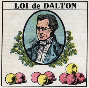 De atomen: Wet van John Dalton. Anonieme illustratie uit 1925. Privécollectie.