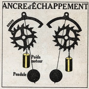 De slinger: toepassing op klokken met het ankergang. Anonieme illustratie uit 1925. Privécollectie.