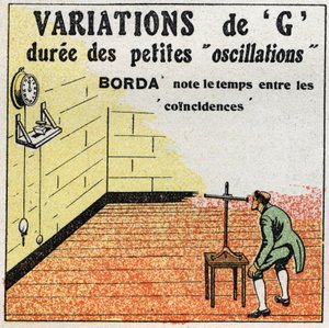De slinger: variatie van G. Ervaring van Borda met een klok waarvan de slinger ongeveer even lang is als de ervaringsslinger. Ervaring van zeeman Jean-Charles (Jean Charles) Ridder van Borda door Anonymous Anonymous