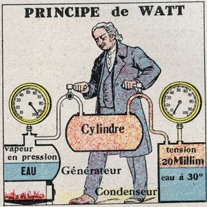 De stoommachine: principe van James Watt (1736-1819). Anonieme illustratie uit 1925. Privécollectie. door Anonymous Anonymous