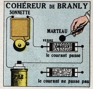 Draadloze telegrafie: coherentie door Edouard Branly (1844-1940). Anonieme illustratie uit 1925. Privécollectie.