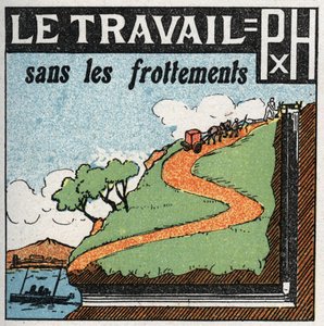 Werk en kracht: werk zonder wrijving. Anonieme illustratie uit 1925. Privécollectie.