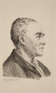 Johann Georg Sulzer door Anton Graff
