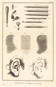 Gravure in potloodstijl: pl. VIII door Antonio Baratta after A. J. de Fehrt
