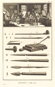 Gravure in Taille-douce: pl. I door Antonio Baratta after A. J. de Fehrt