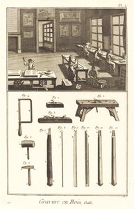 Houtsnede, Gereedschap: pl. I