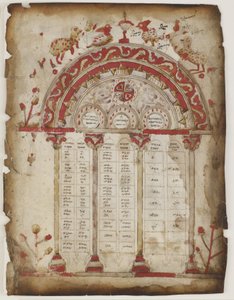 Canon tabel uit een evangelie manuscript door Armenian School