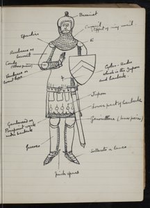 Pagina uit een notitieboek voor The White Company, The Newberry Library Vault Folio Case MS 5116 no. 2