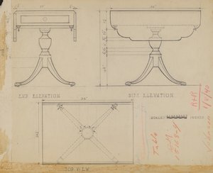 Klapblad, Sokkeltafel