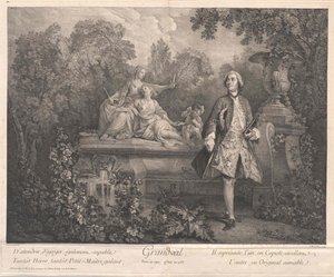 Francois Charles Racot de Grandval