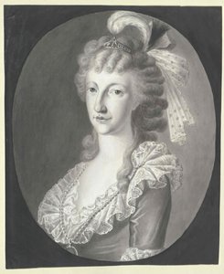 Prinses van beide Siciliën Maria Theresa door Artist Unknown