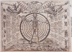 Een astrologische kaart, 1646 door Athanasius Kircher