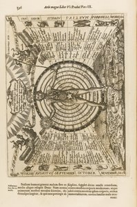 Ars magna lucis et umbrae, 1671