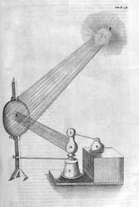 Machine, 1678