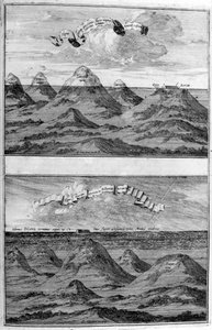 Resultaat van de zondvloed, 1675 door Athanasius Kircher