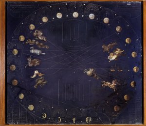 Wetenschappelijke plaat die maancycli en verschillende sterrenbeelden weergeeft - Athanase Kircher door Athanasius Kircher
