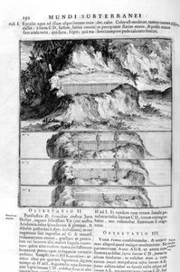 Waterbeweging, 1678 door Athanasius Kircher