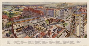 Rioolsysteem van een moderne stad, Schoeneberg, Duitsland