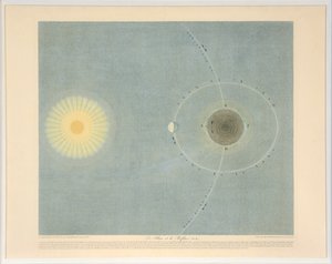 Le Flux et le Reflux no. 6, gepubliceerd 1839 door Auguste Henri Dufour