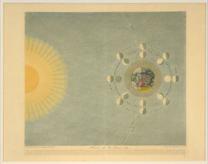 Fasen van de maan nr. 4, uitgegeven 1839 door Auguste Henri Dufour