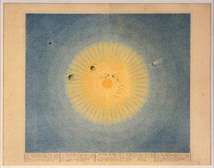 ZONNESTELSEL nr. 1, uitgegeven Parijs, 1839 door Auguste Henri Dufour