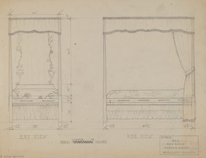 Bed door B. Holst Grubbe